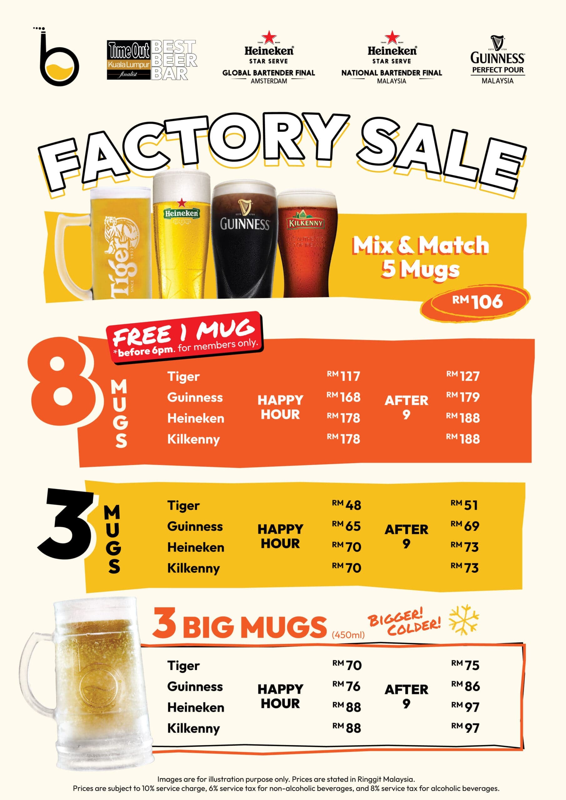 The Beer Factory Kiara Bay Kepong menu page 1